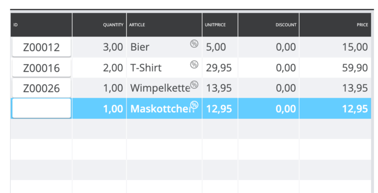 MODIFIZIERTE UI SAP© CCO